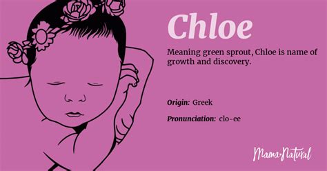 chloe origin of name|is chloe a girl name.